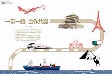 构建和谐世界的内在要求